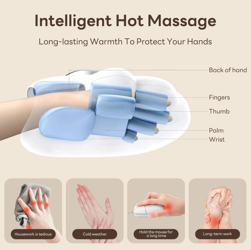 Cordless Hand & Palm Massager